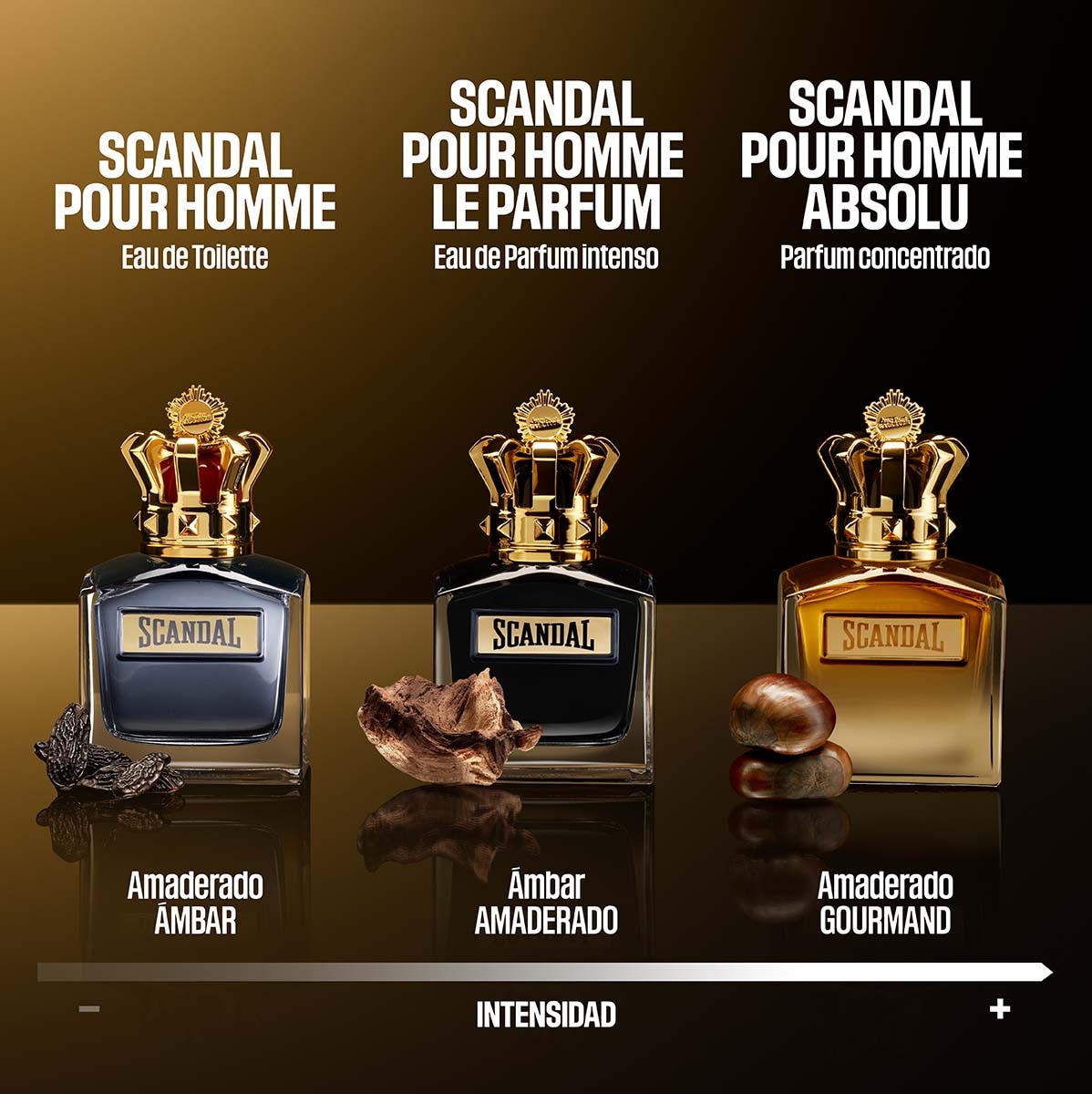 SCANDAL POUR HOMME ABSOLU PARFUM CONCENTRÉ